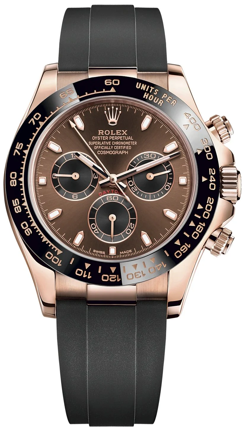 ROLEX コスモグラフ デイトナ Ref.116515LN